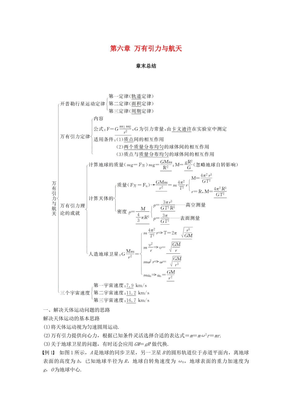高中物理 第六章 万有引力与航天章末总结教学案 新人教版必修2-新人教版高一必修2物理教学案_第1页