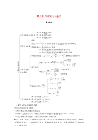 高中物理 第六章 万有引力与航天章末总结教学案 新人教版必修2-新人教版高一必修2物理教学案