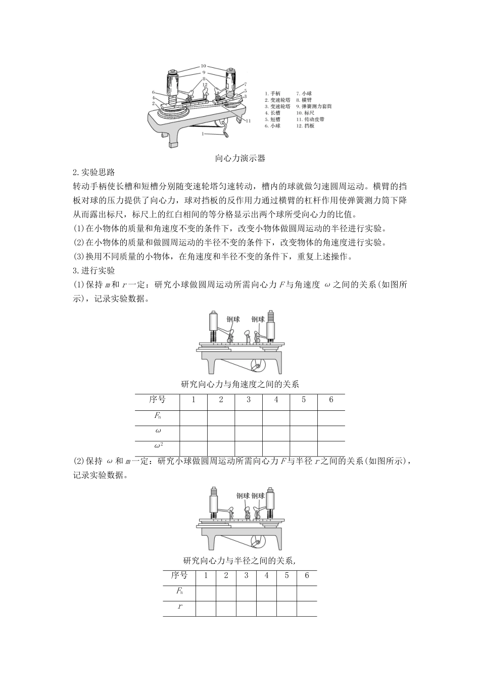 高中物理 第六章 圆周运动 2 向心力 第1课时 实验：探究向心力大小的表达式学案 新人教版必修第二册-新人教版高一第二册物理学案_第2页