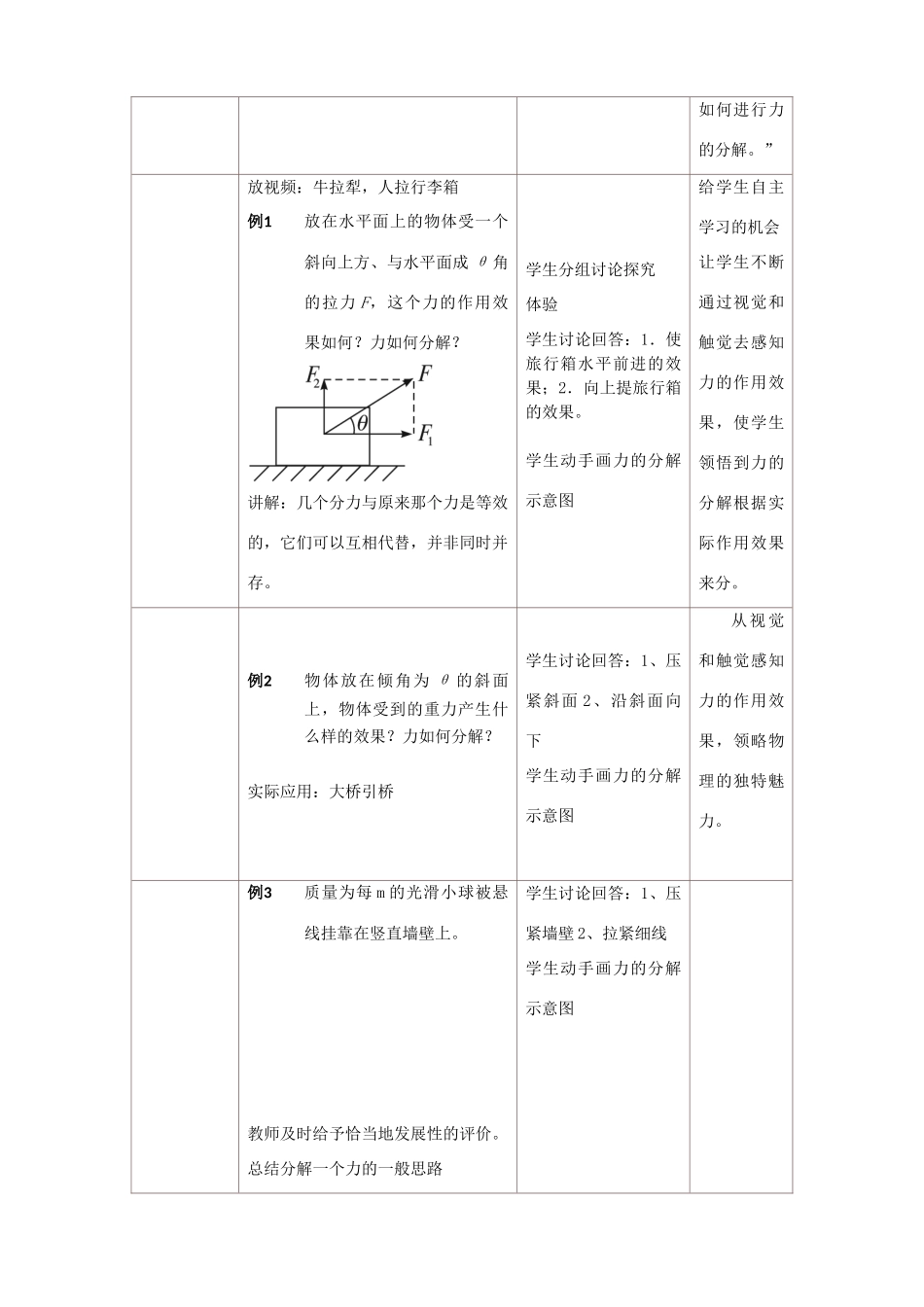 高中物理 第三章 第5节 力的分解教案 新人教版必修1-新人教版高中必修1物理教案_第3页