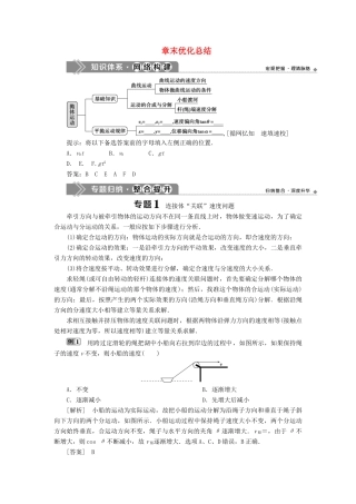 高中物理 第五章 抛体运动 章末优化总结学案 新人教版必修第二册-新人教版高一第二册物理学案