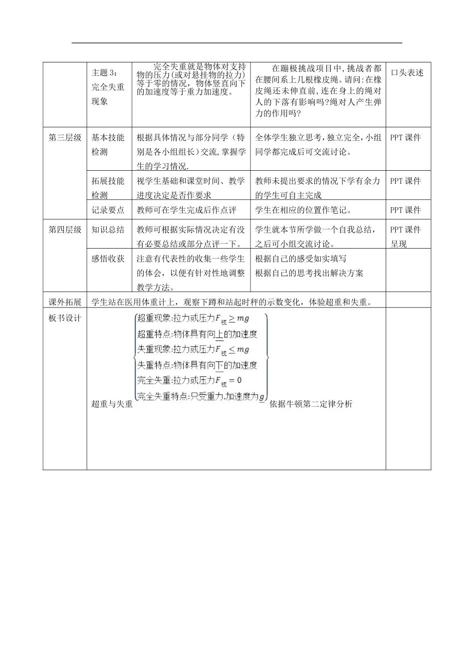 高中物理 第三章 第6节《超重和失重》导学案 教科版必修1-教科版高一必修1物理学案_第3页