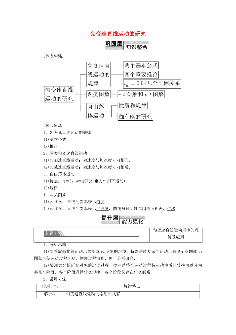 高中物理 第二章 匀变速直线运动的研究 章末综合提升学案 新人教版必修1-新人教版高中必修1物理学案_第1页