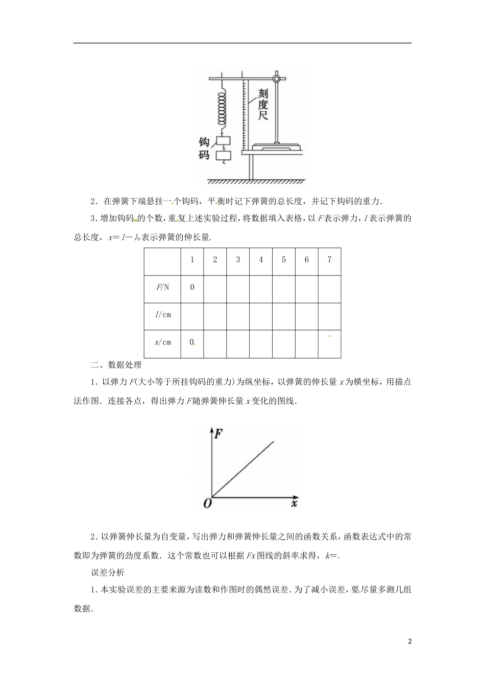 高中物理 第三章 第七课时 实验：探究弹力和弹簧伸长的关系学案 新人教版必修1-新人教版高一必修1物理学案_第2页