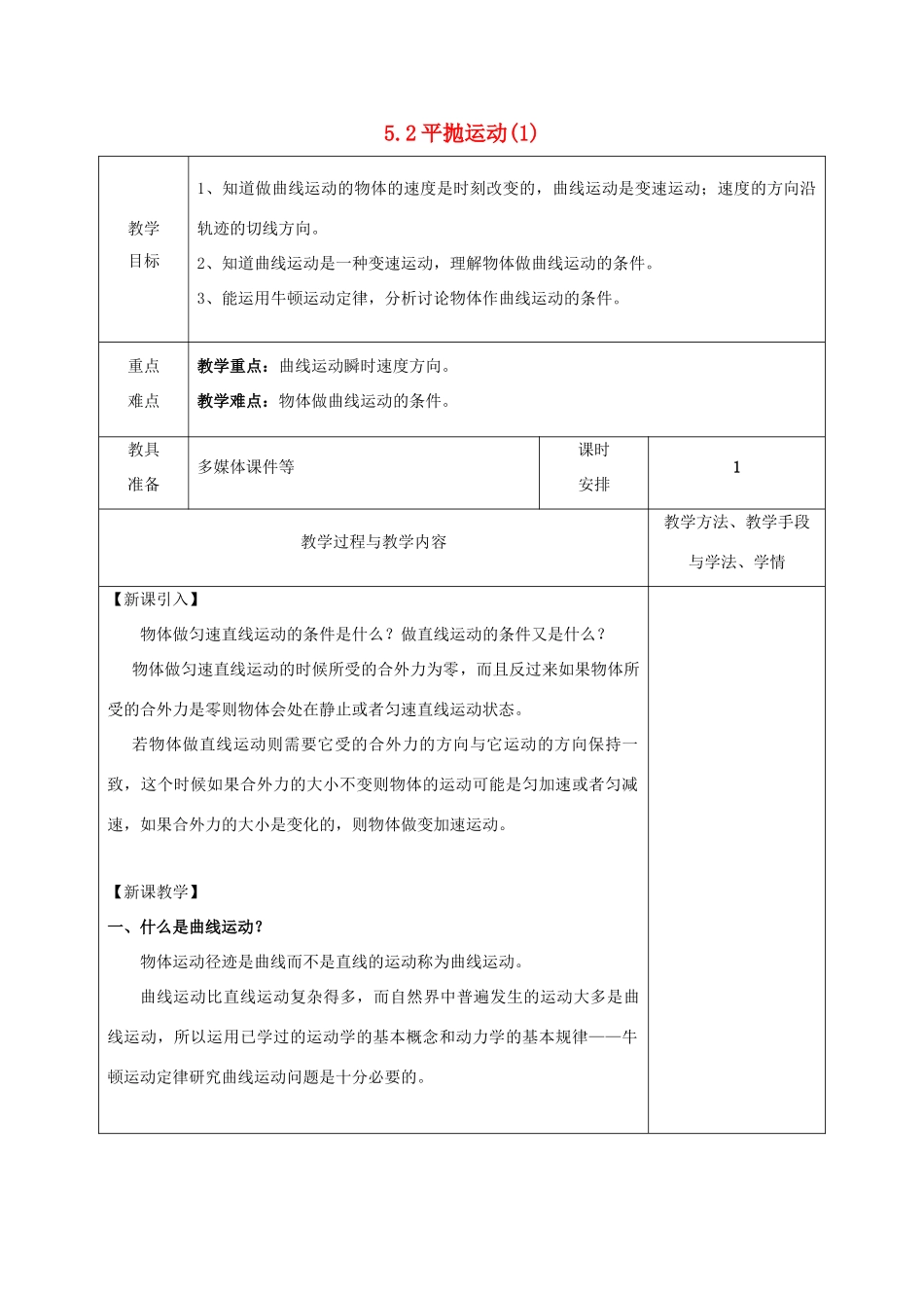 高中物理 第五章 曲线运动 5.1 曲线运动（1）教案 新人教版必修2-新人教版高一必修2物理教案_第1页