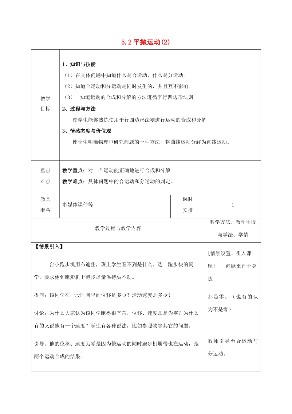 高中物理 第五章 曲线运动 5.1 曲线运动（2）教案 新人教版必修2-新人教版高一必修2物理教案_第1页