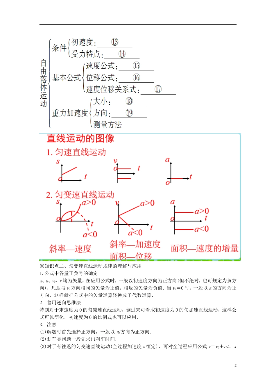 高中物理 第二章 匀变速直线运动的研究章末小结学案（基础版）新人教版必修1-新人教版高一必修1物理学案_第2页
