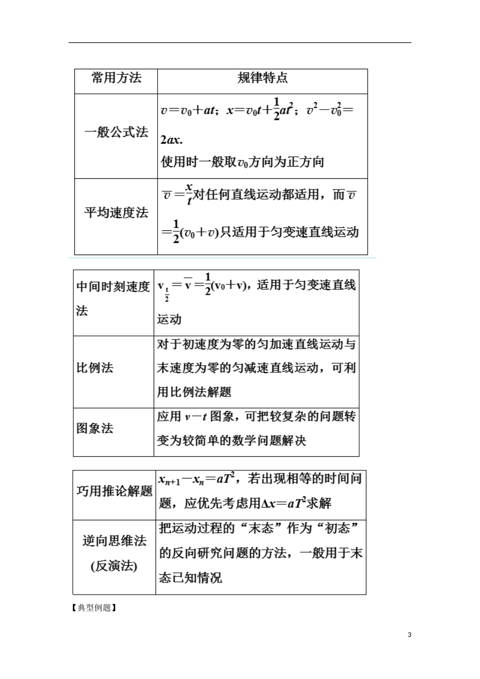 高中物理 第二章 匀变速直线运动的研究章末小结学案（提升版）新人教版必修1-新人教版高一必修1物理学案_第3页
