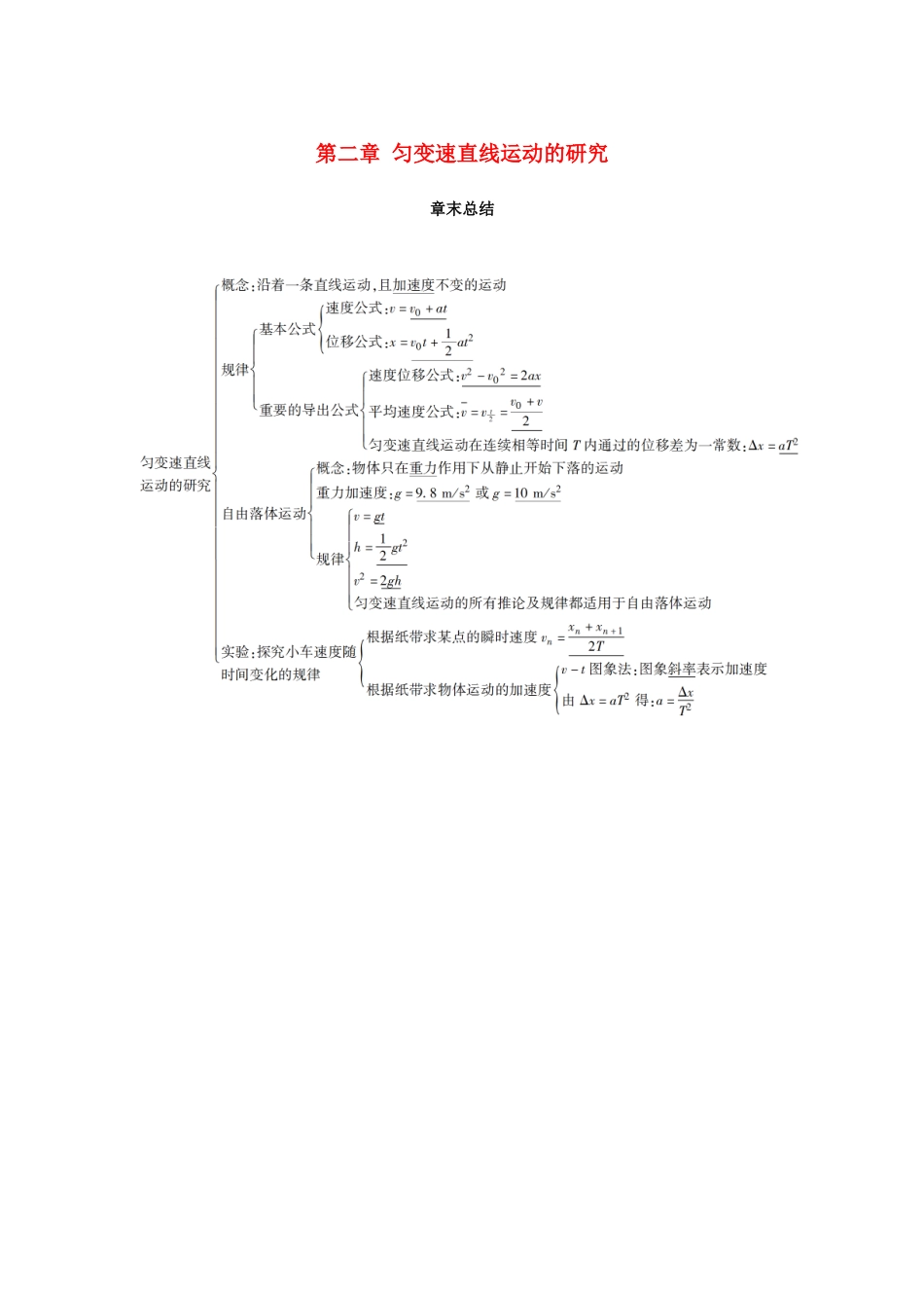 高中物理 第二章 匀变速直线运动的研究章末总结学案 新人教版必修1-新人教版高一必修1物理学案_第1页