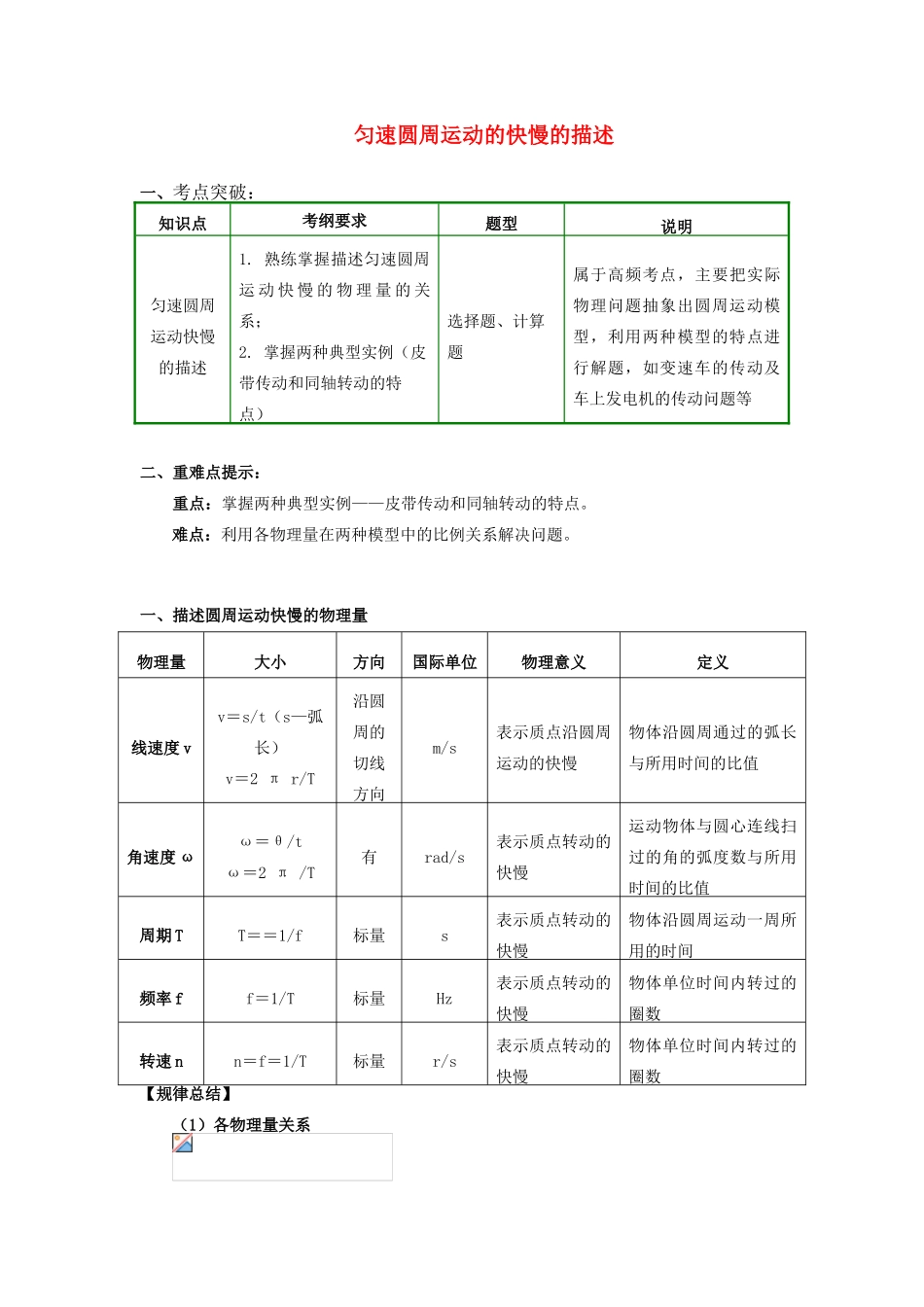 高中物理 第二章 匀速圆周运动 第1节 圆周运动 匀速圆周运动快慢的描述学案 教科版必修2-教科版高一必修2物理学案_第1页