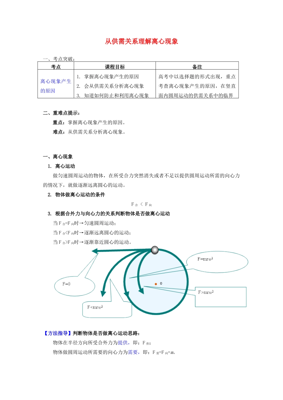 高中物理 第二章 匀速圆周运动 第3节 圆周运动的实例分析 3 从供需关系理解离心现象学案 教科版必修2-教科版高一必修2物理学案_第1页