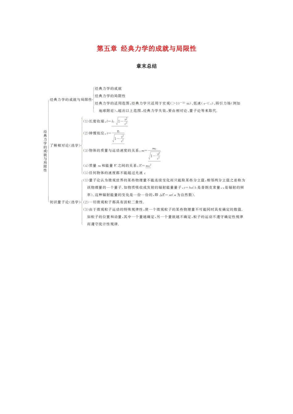 高中物理 第五章 经典力学的成就与局限性章末总结学案 教科版必修2-教科版高一必修2物理学案_第1页