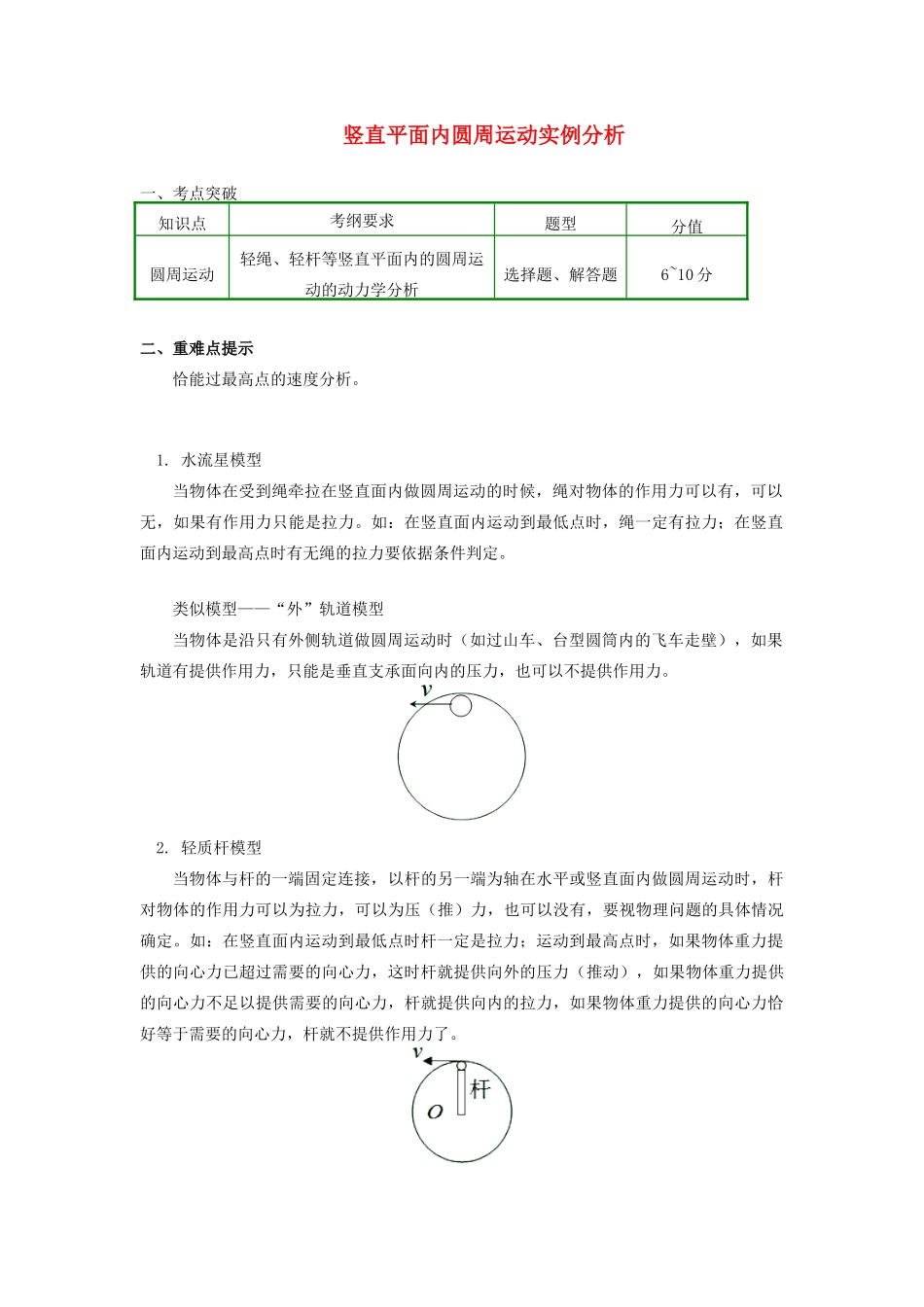 高中物理 第五章 曲线运动 第11节 竖直平面内圆周运动实例分析学案 新人教版必修2-新人教版高一必修2物理学案_第1页