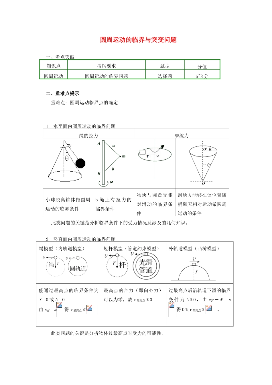 高中物理 第五章 曲线运动 第12节 圆周运动的临界与突变问题学案 新人教版必修2-新人教版高一必修2物理学案_第1页