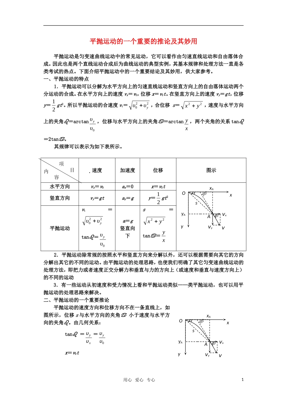 高中物理 第五章 曲线运动 章综合素材 新人教版必修2_第1页