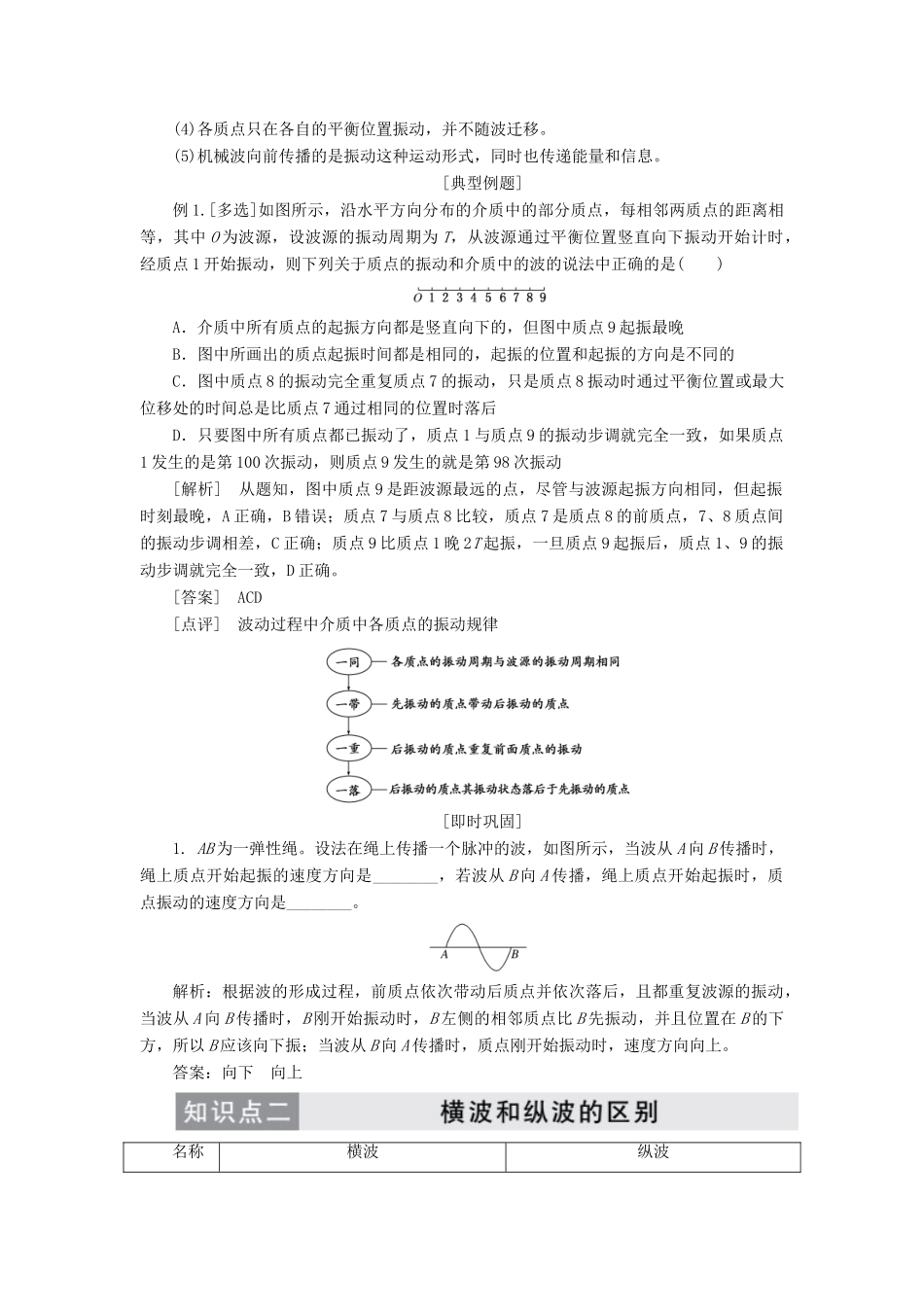 高中物理 第十二章 第1节 波的形成和传播讲义（含解析）新人教版选修3-4-新人教版高中选修3-4物理教案_第3页