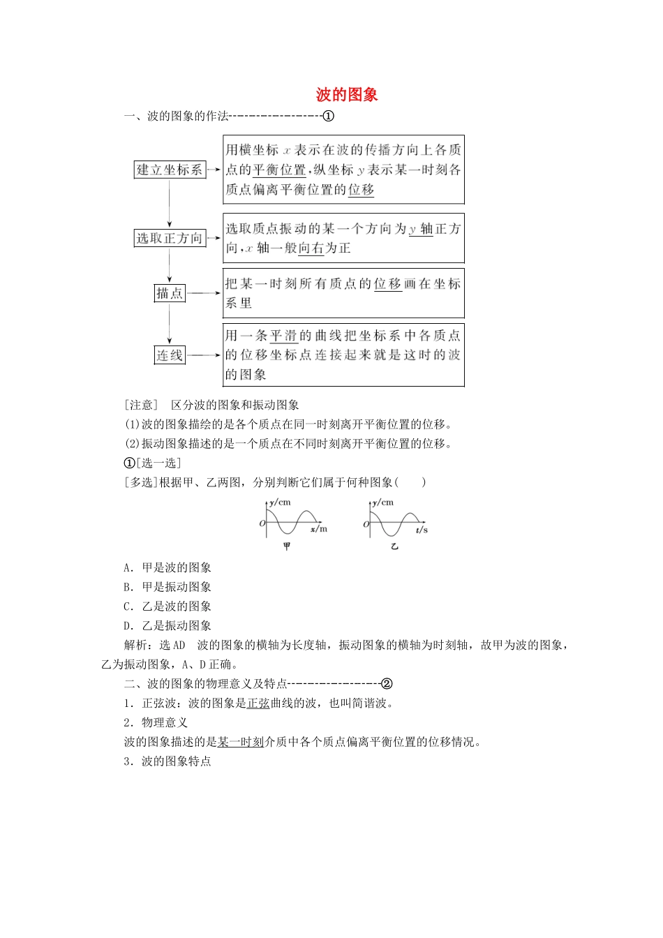 高中物理 第十二章 第2节 波的图象讲义（含解析）新人教版选修3-4-新人教版高中选修3-4物理教案_第1页