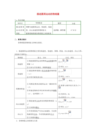 高中物理 第五章 曲线运动 第7节 描述圆周运动的物理量学案 新人教版必修2-新人教版高一必修2物理学案