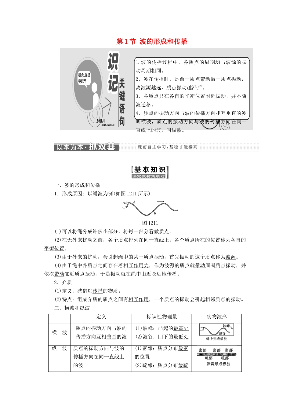 高中物理 第十二章 机械波 第1节 波的形成和传播教学案 新人教版选修3-4-新人教版高二选修3-4物理教学案_第1页