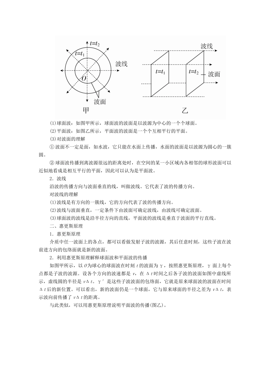高中物理 第十二章 机械波 第6节 惠更斯原理学案 新人教版选修3-4-新人教版高中选修3-4物理学案_第2页