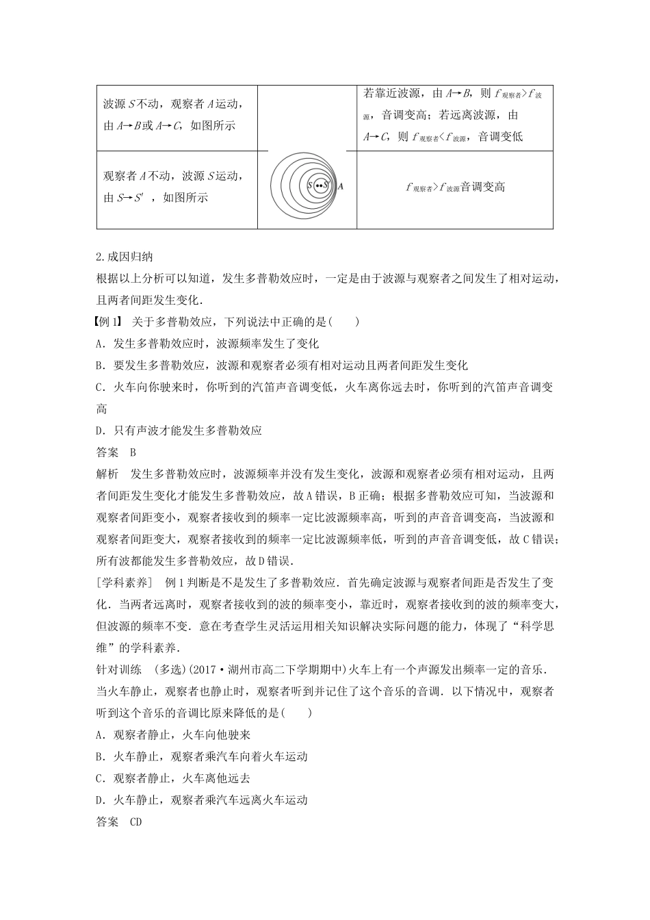 高中物理 第十二章 机械波 5-6 多普勒效应 惠更斯原理教案 新人教版选修3-4-新人教版高中选修3-4物理教案_第3页