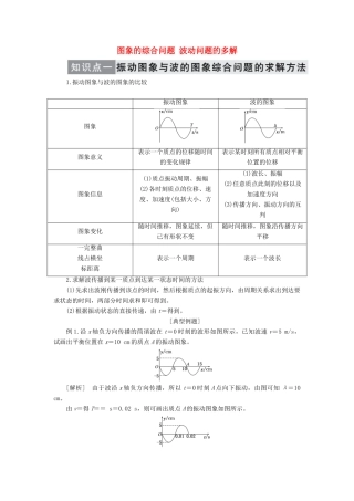 高中物理 第十二章 专题强化练2 图象的综合问题 波动问题的多解讲义（含解析）新人教版选修3-4-新人教版高中选修3-4物理教案