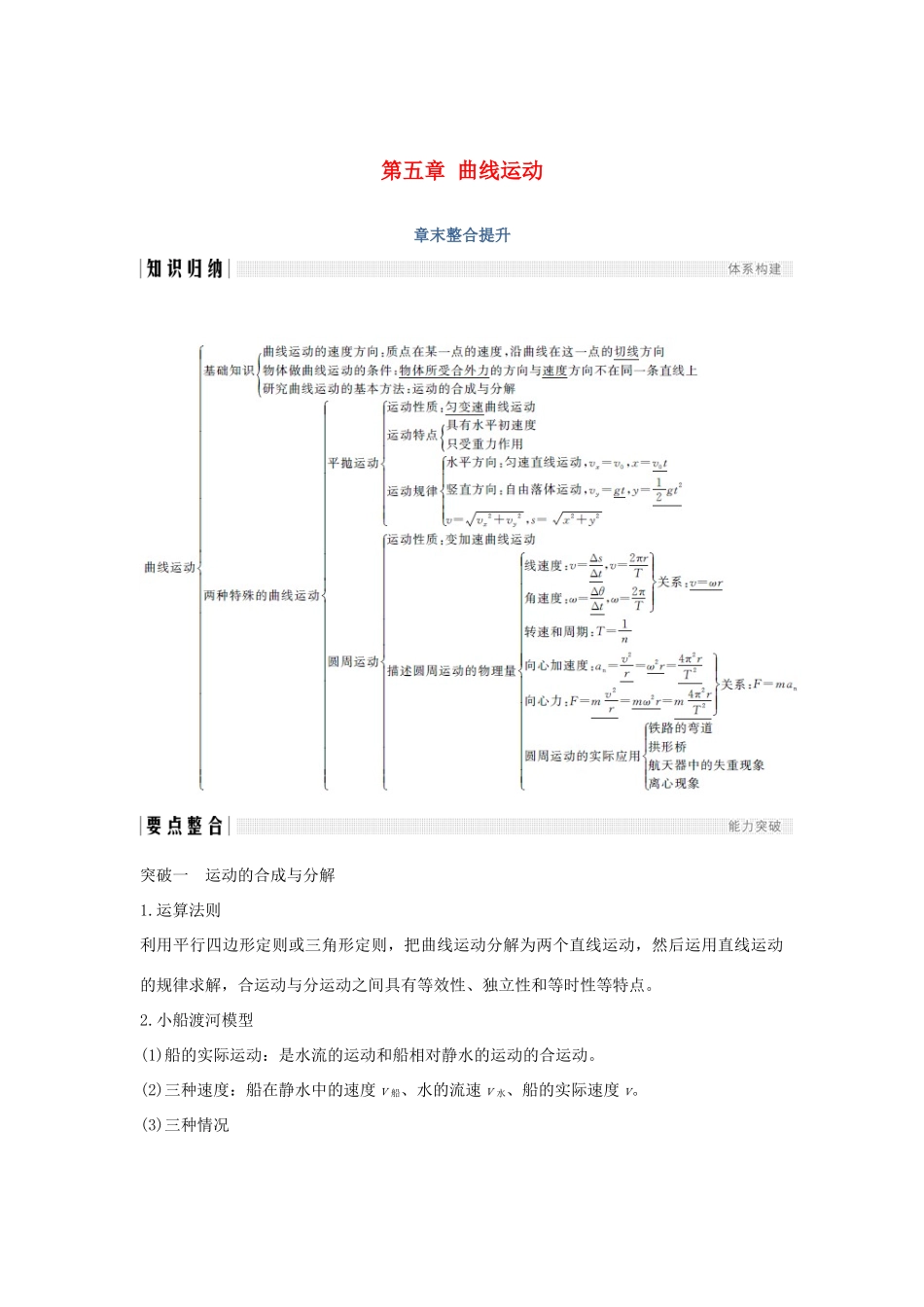 高中物理 第五章 曲线运动章末整合提升学案 新人教版必修2-新人教版高一必修2物理学案_第1页