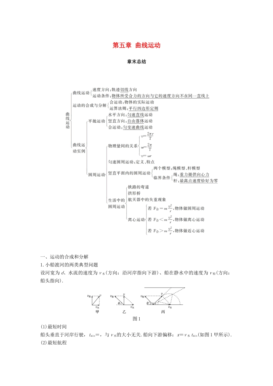 高中物理 第五章 曲线运动章末总结教学案 新人教版必修2-新人教版高一必修2物理教学案_第1页
