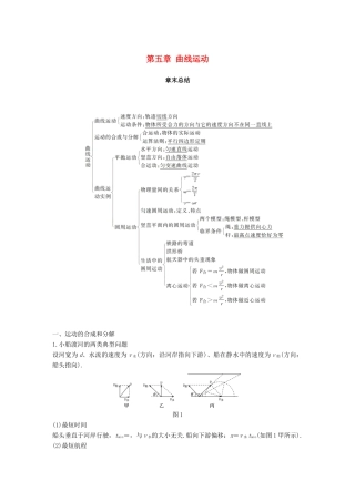 高中物理 第五章 曲线运动章末总结教学案 新人教版必修2-新人教版高一必修2物理教学案