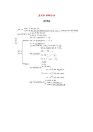 高中物理 第五章 曲线运动章末总结学案 新人教版必修2-新人教版高一必修2物理学案