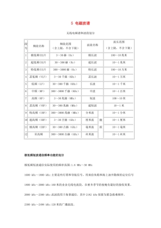 高中物理 第十四章 电磁波 5 电磁波谱 无线电频谱和波段划分素材 新人教版选修3-4-新人教版高二选修3-4物理素材