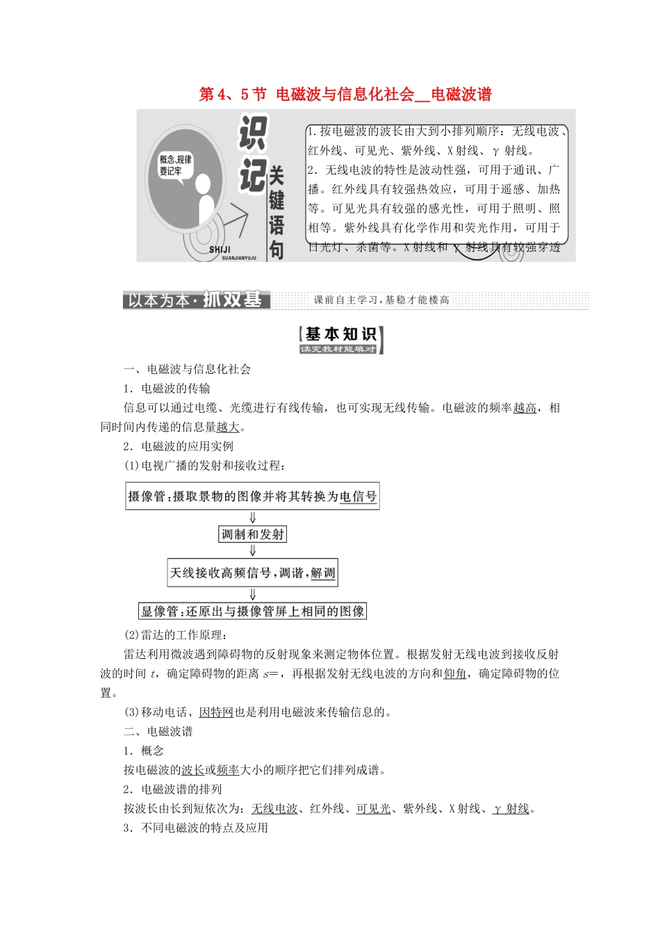 高中物理 第十四章 电磁波 第4、5节 电磁波与信息化社会 电磁波谱教学案 新人教版选修3-4-新人教版高二选修3-4物理教学案_第1页