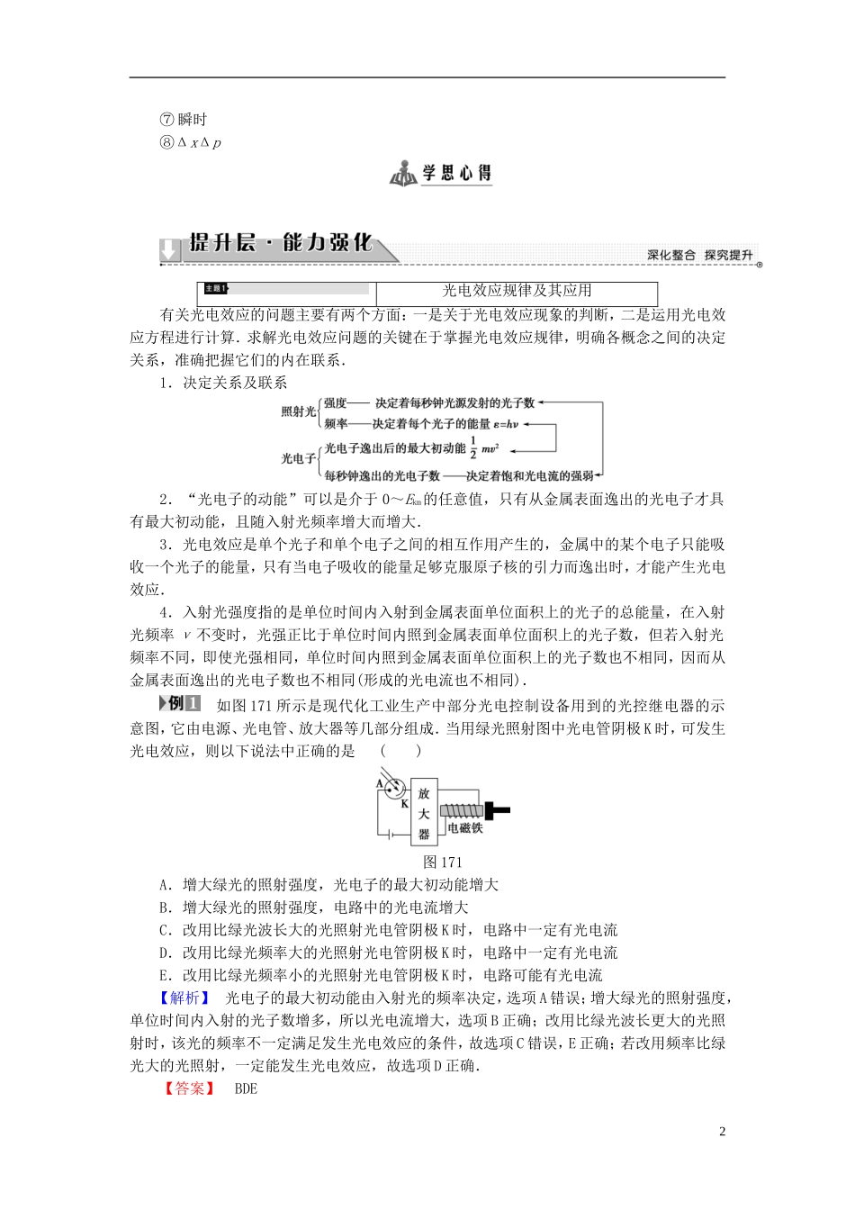 高中物理 第十七章 波粒二象性章末分层突破学案 新人教版选修3-5-新人教版高二选修3-5物理学案_第2页