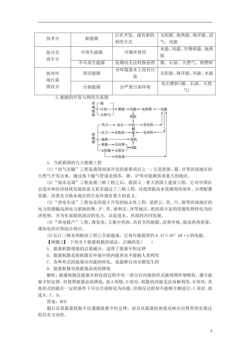 高中物理 第十章 热力学定律 第五节 热力学第二定律的微观解释 第六节 能源和可持续发展课堂探究学案 新人教版选修3-3-新人教版高一选修3-3物理学案_第3页