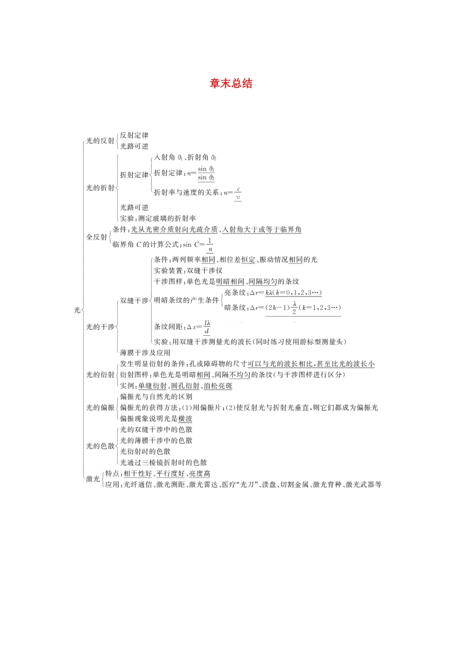 高中物理 第十三章 光 章末总结教案 新人教版选修3-4-新人教版高中选修3-4物理教案_第1页