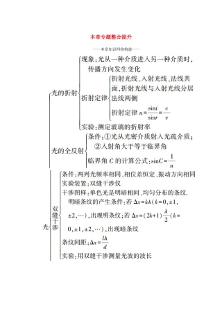 高中物理 第四章 光 本章专题整合提升教案 新人教版选择性必修第一册-新人教版高中第一册物理教案