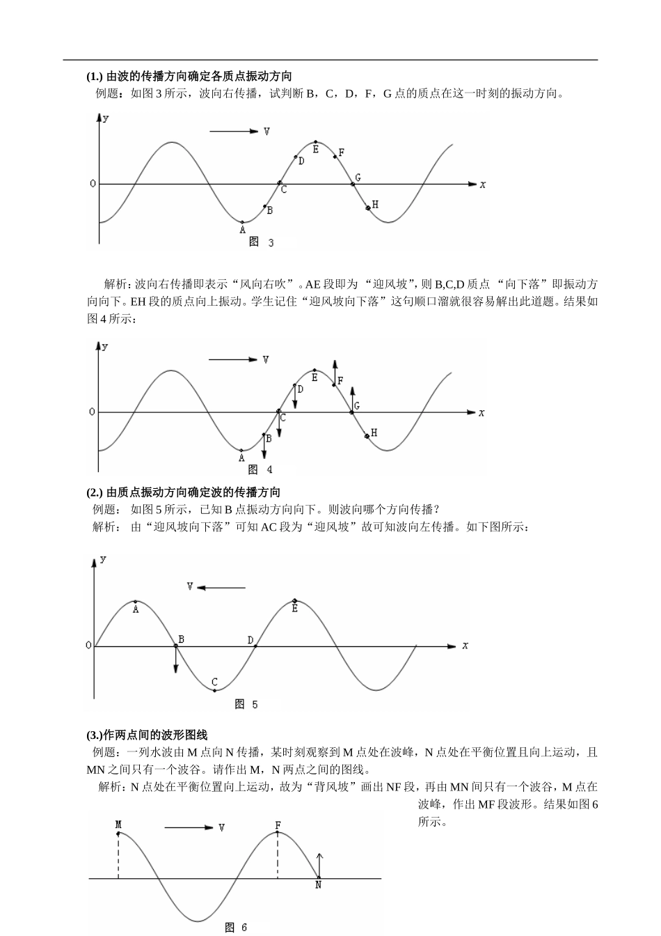 高中物理“迎风坡 向下落”波的传播方向和质点振动方向关系确定妙法人教版_第2页
