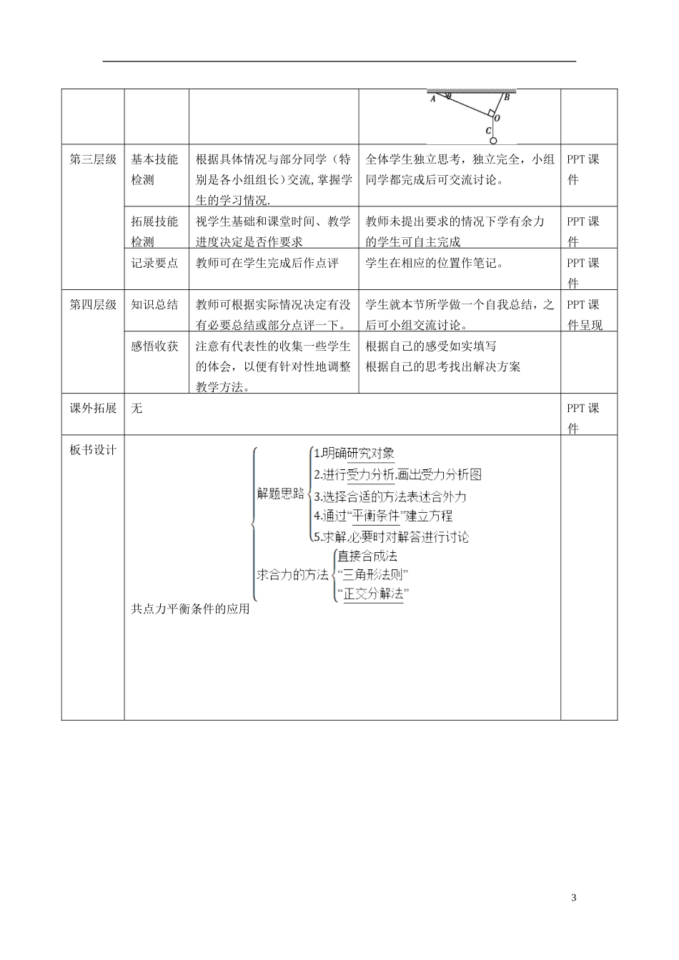 高中物理 第四章 第2节《共点力平衡条件的应用》导学案 教科版必修1-教科版高一必修1物理学案_第3页