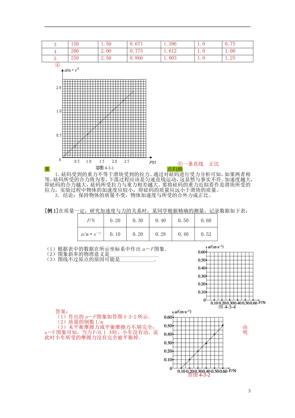 高中物理 第四章 第3节 探究物体运动与受力的关系学案 粤教版必修1_第3页