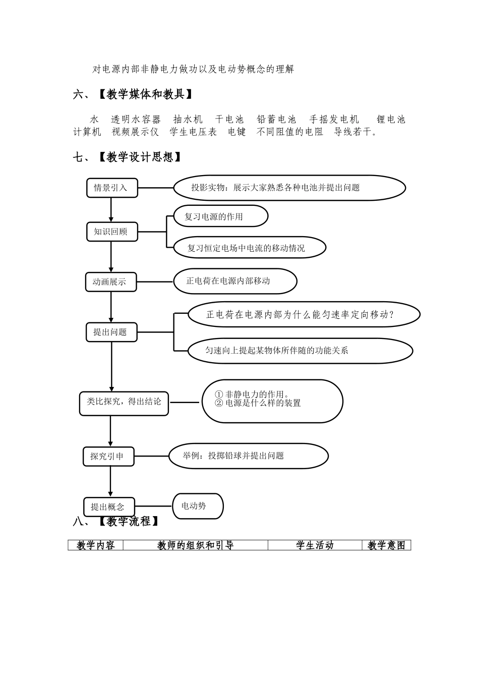 高中物理《电动势》创新教学设计鲁科版选修三_第2页