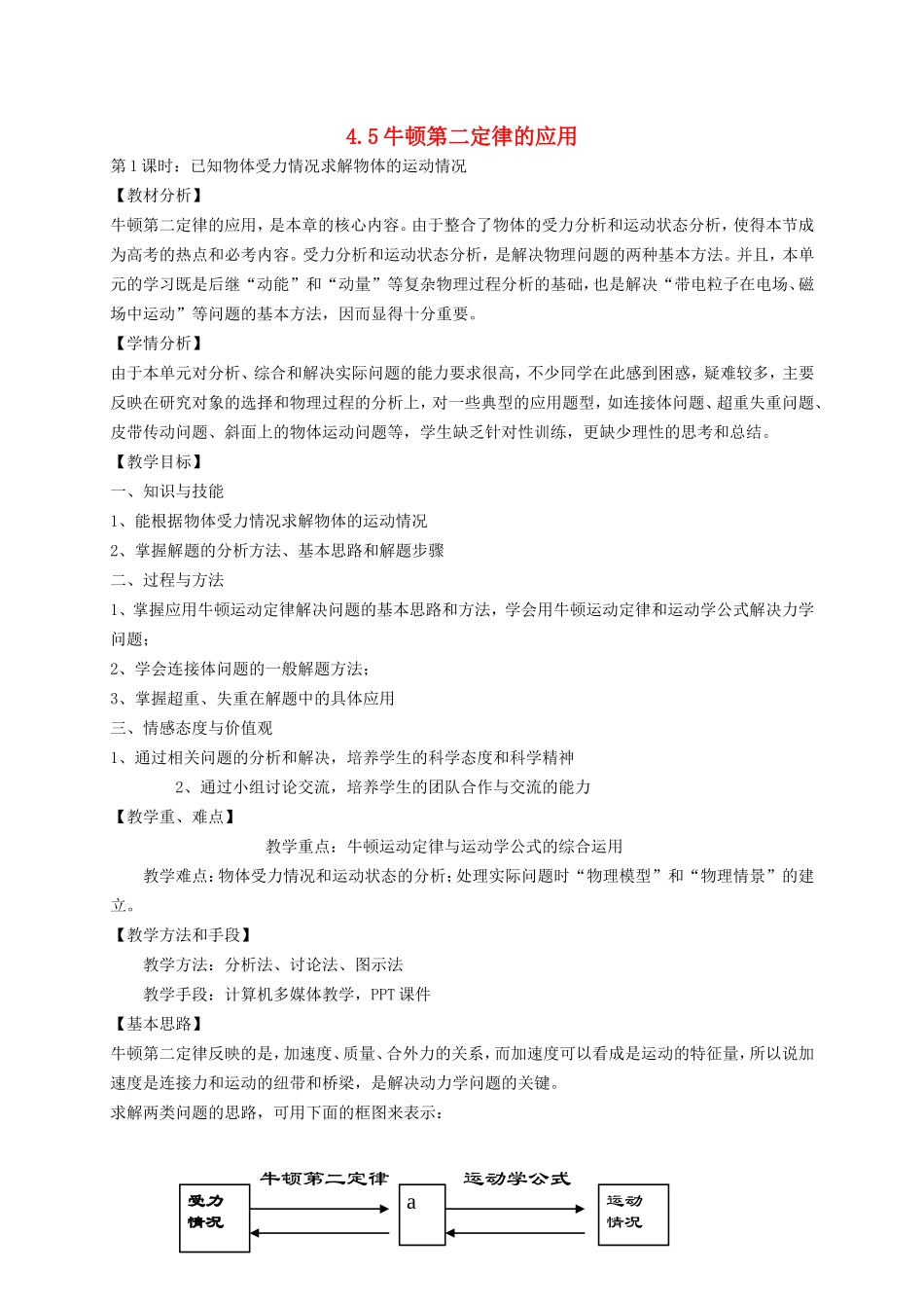 高中物理 第四章 第5节 牛顿第二定律的应用学案 粤教版必修1-粤教版高一必修1物理学案_第1页