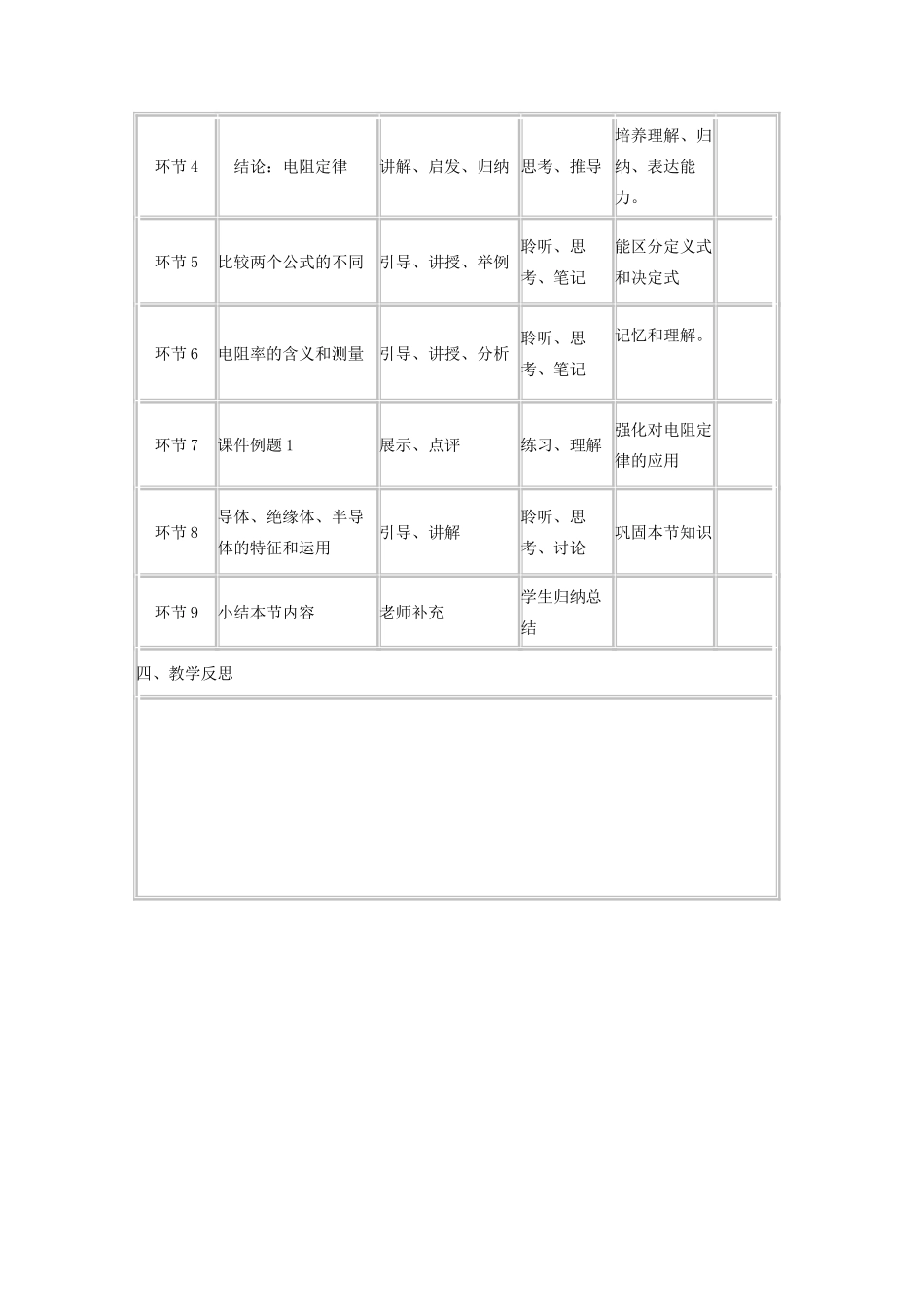 高中物理《电阻定律》教学设计-人教版高中全册物理教案_第3页
