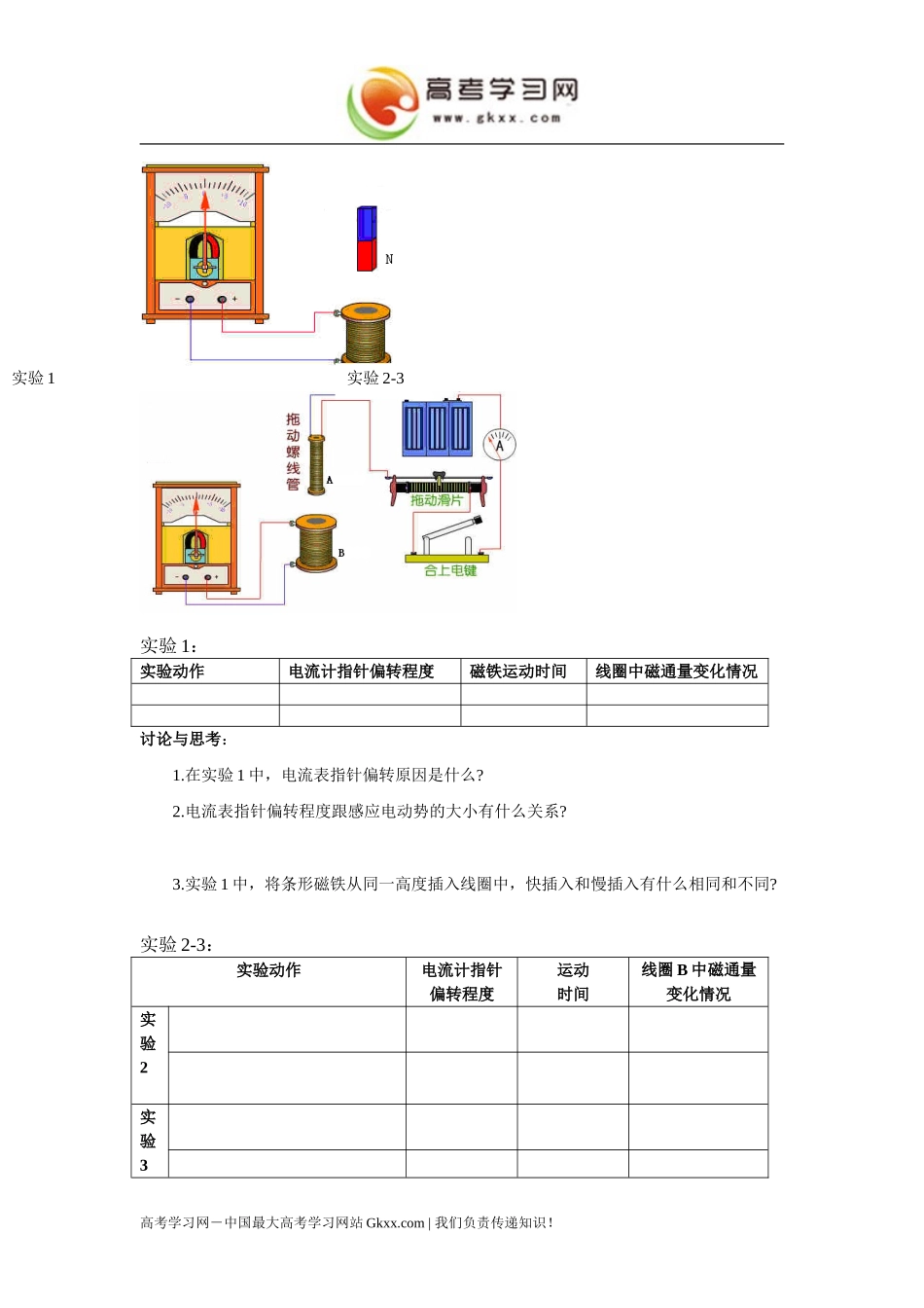 高中物理《法拉第电磁感应定律》学案 新人教版必修1_第2页