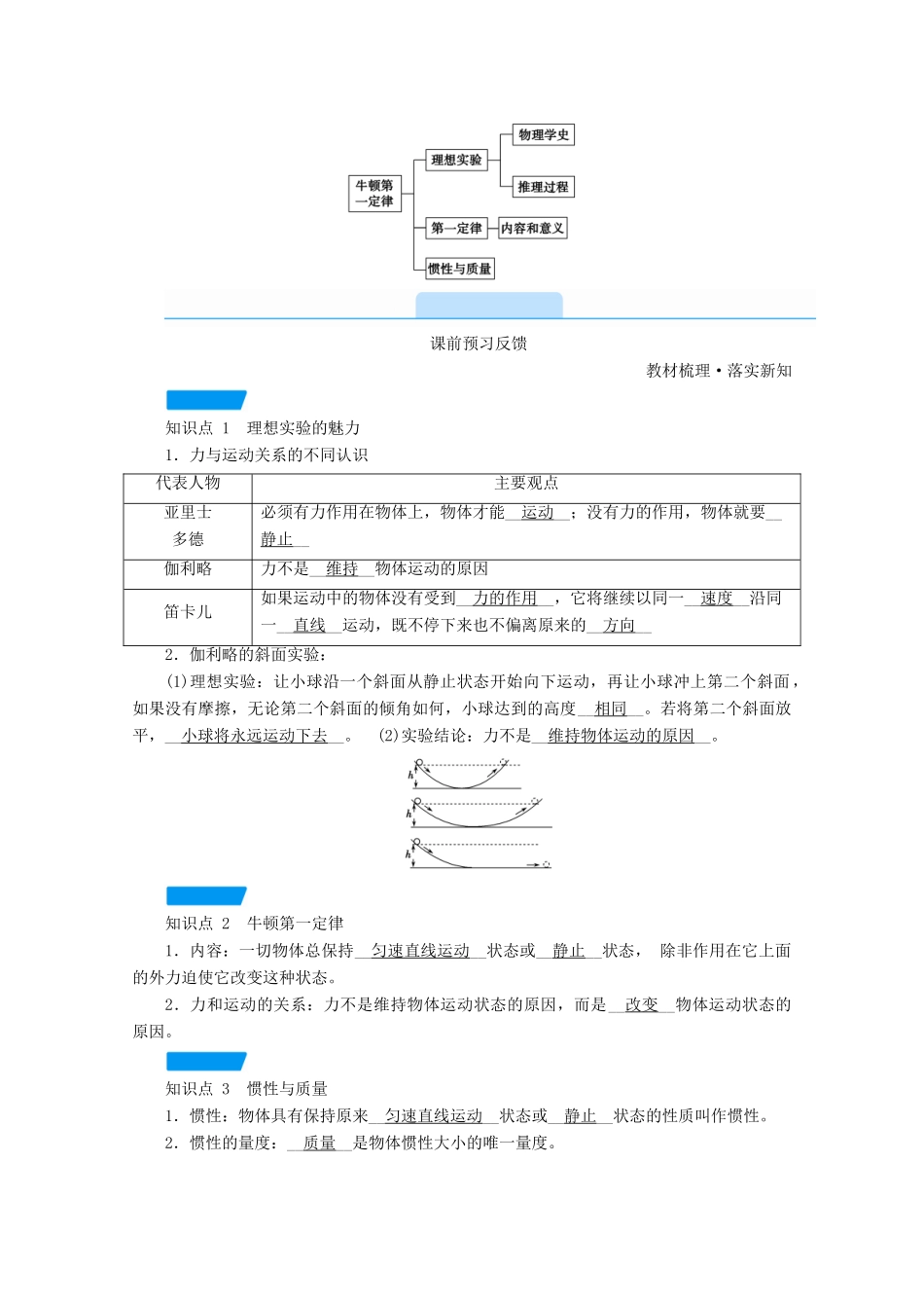 高中物理 第四章 运动和力的关系 1 牛顿第一定律学案 新人教版必修第一册-新人教版高中第一册物理学案_第2页