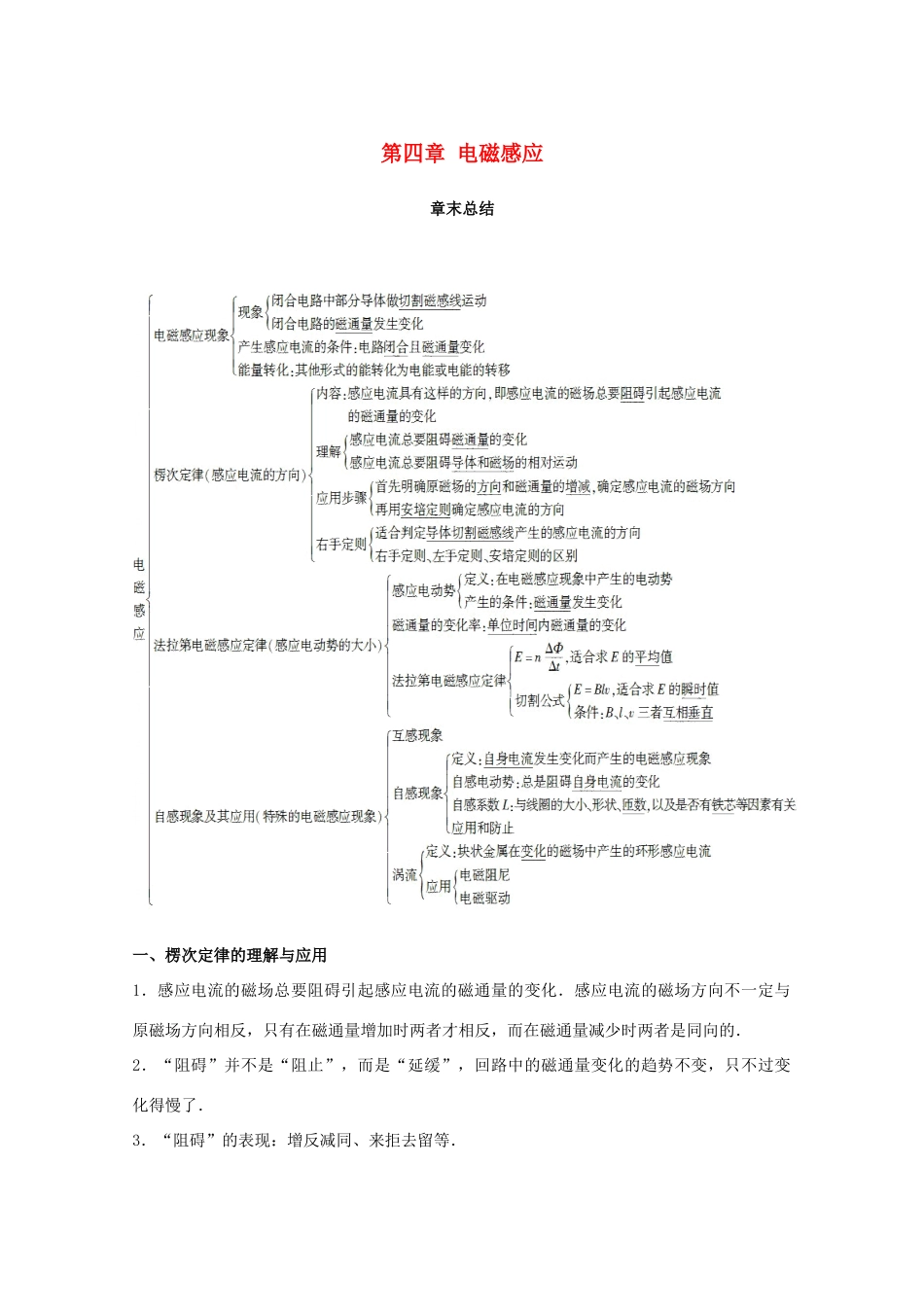 高中物理 第四章 电磁感应章末总结教学案 新人教版选修3-2-新人教版高二选修3-2物理教学案_第1页