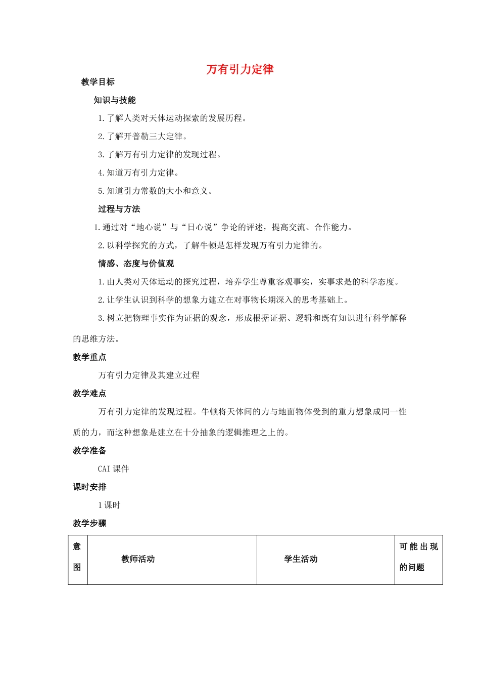 高中物理《万有引力定律》教案（1）教科版必修2-教科版高中必修2物理教案_第1页