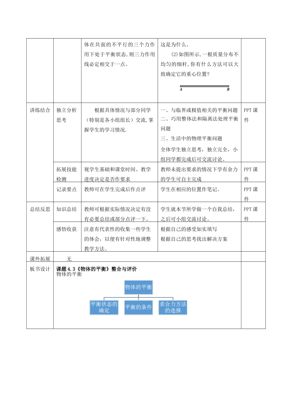 高中物理 第四章《物体的平衡》整合与评价 教科版必修1-教科版高一必修1物理素材_第3页