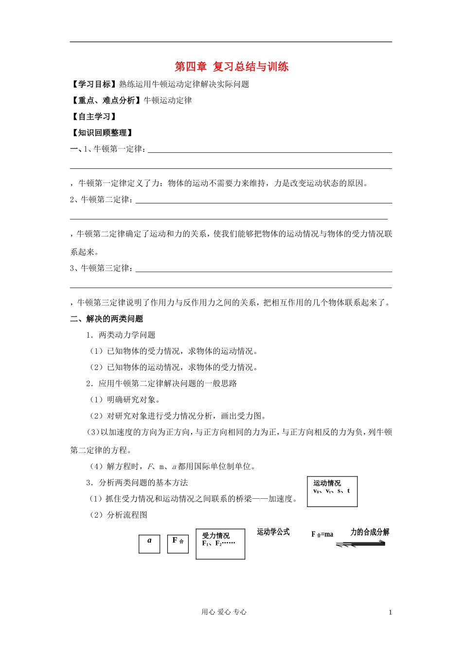 高中物理 第四章牛顿运动定律章末复习学案学案 新人教版必修1 _第1页