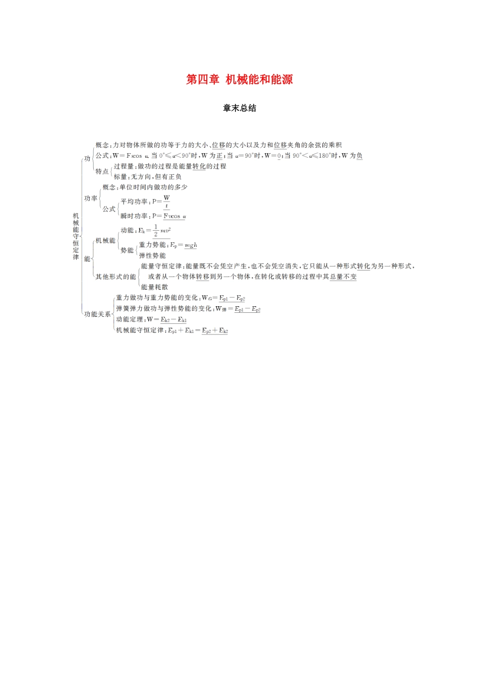 高中物理 第四章 机械能和能源章末总结学案 粤教版必修2-粤教版高一必修2物理学案_第1页