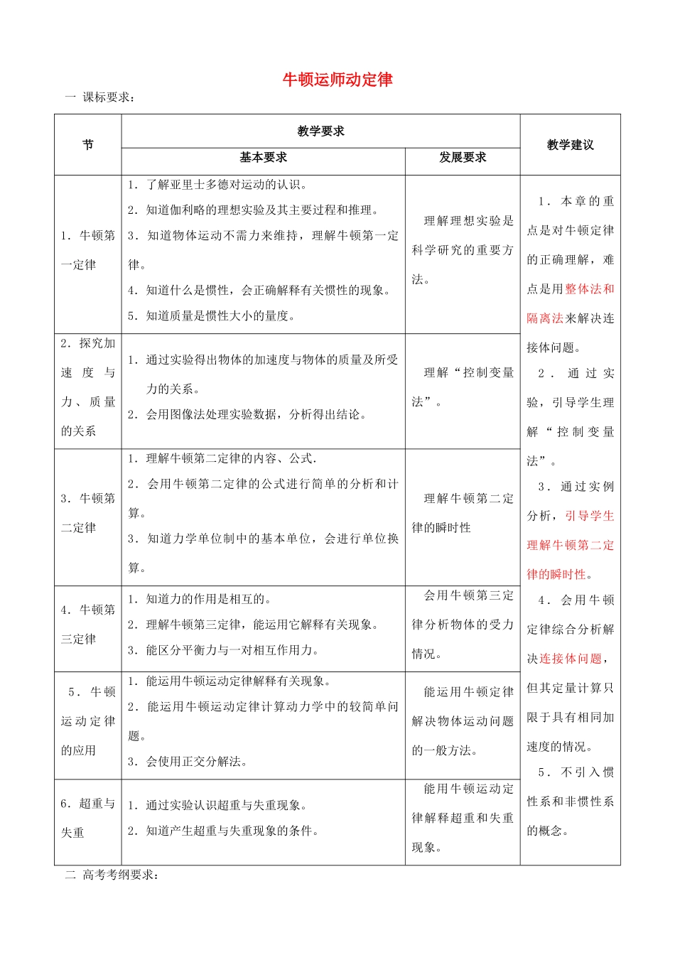高中物理《牛顿运动定律（第1、2节）》教学设计 教科版必修1-教科版高一必修1物理教案_第1页